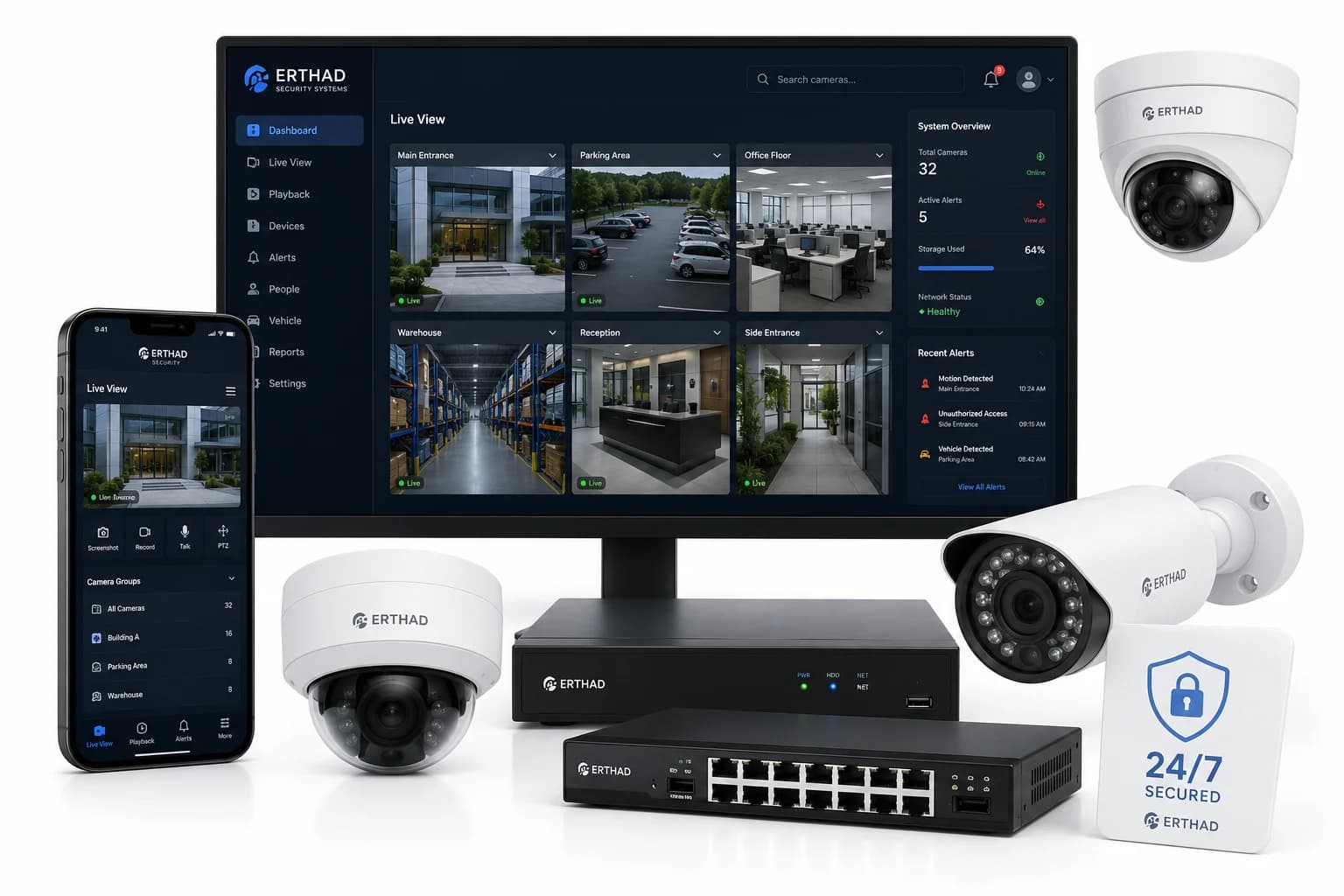 Smart Security Solutions